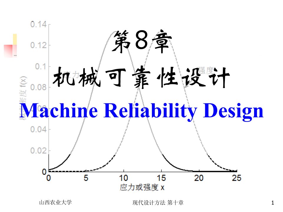 数理统计CH8_机械可靠性设计