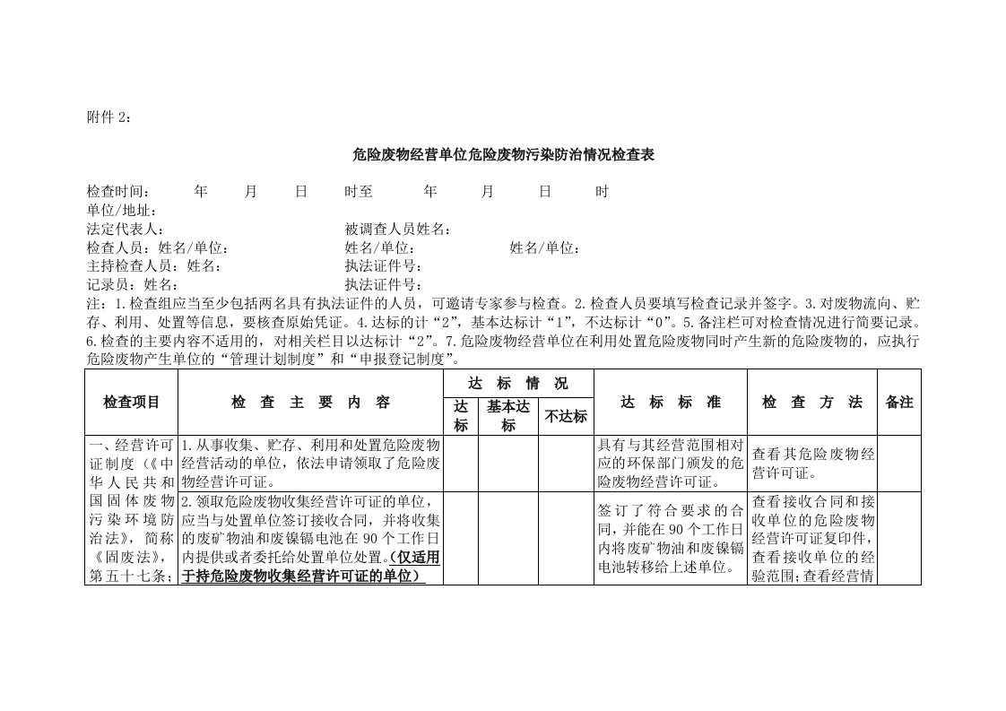 危险废物经营单位危险废物污染防治情况检查表