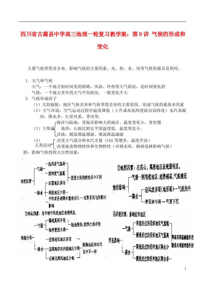 四川省古蔺县中学高三地理一轮复习