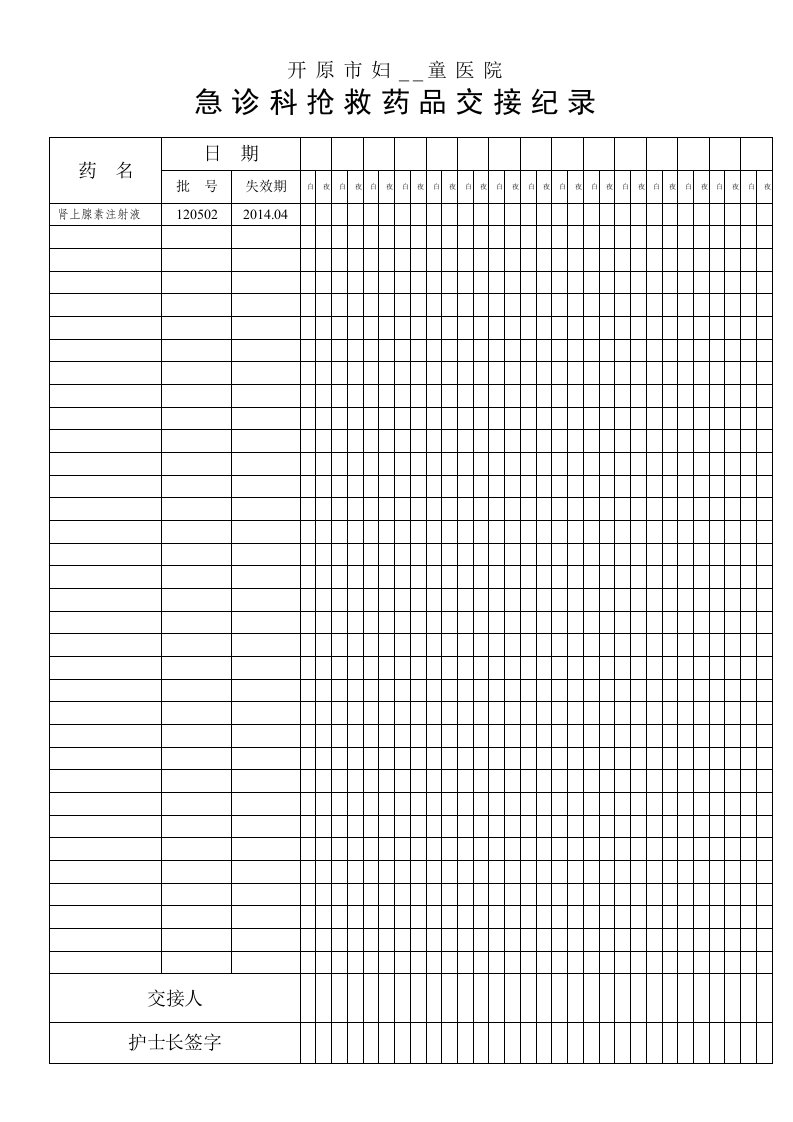 急诊科抢救药品交接纪录单