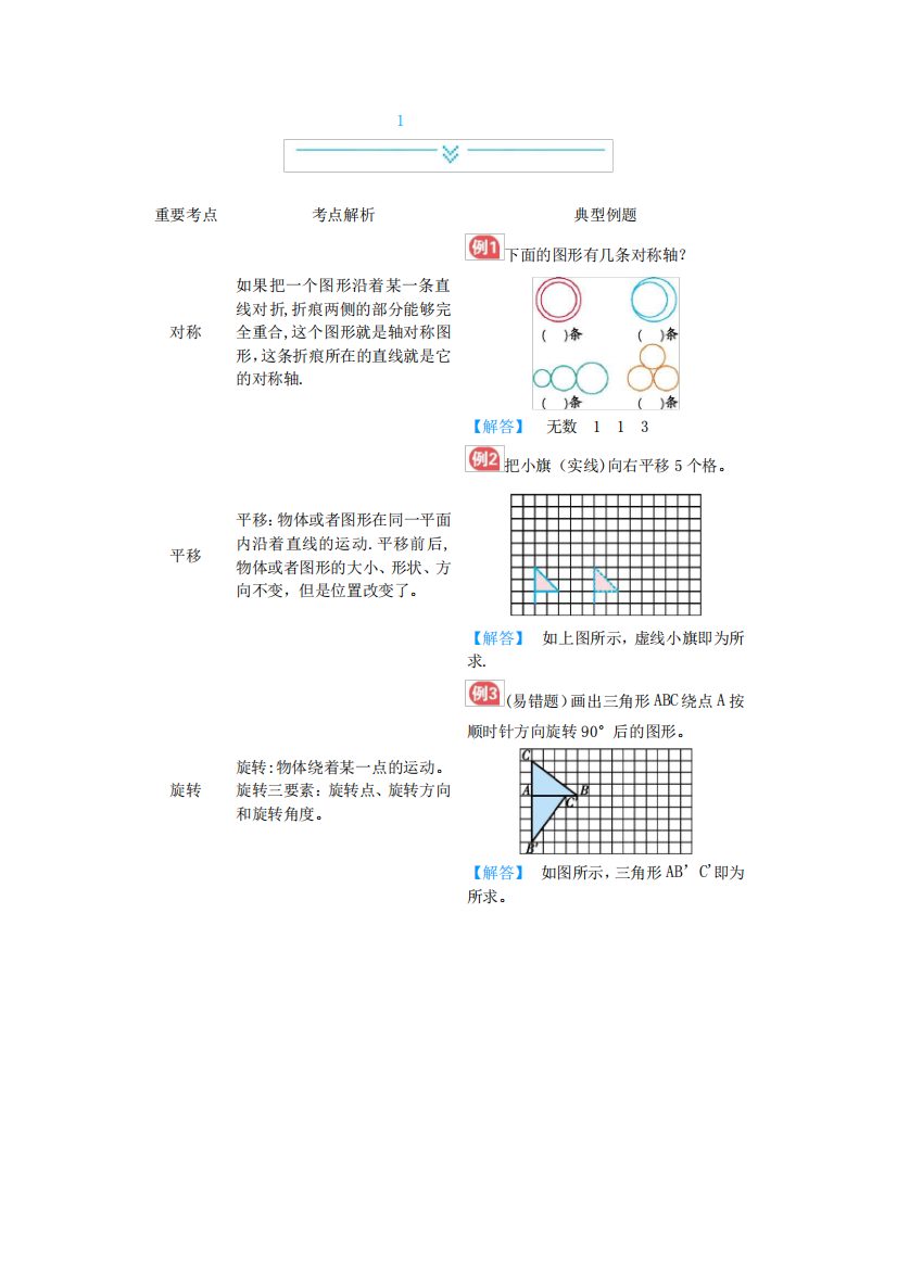 冀教版五年级下册数学全册单元知识小结