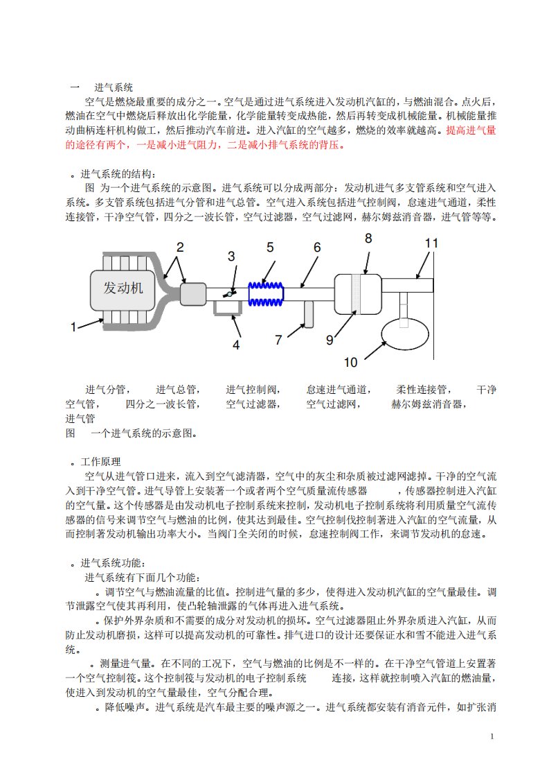 汽车进气系统的噪声及振动