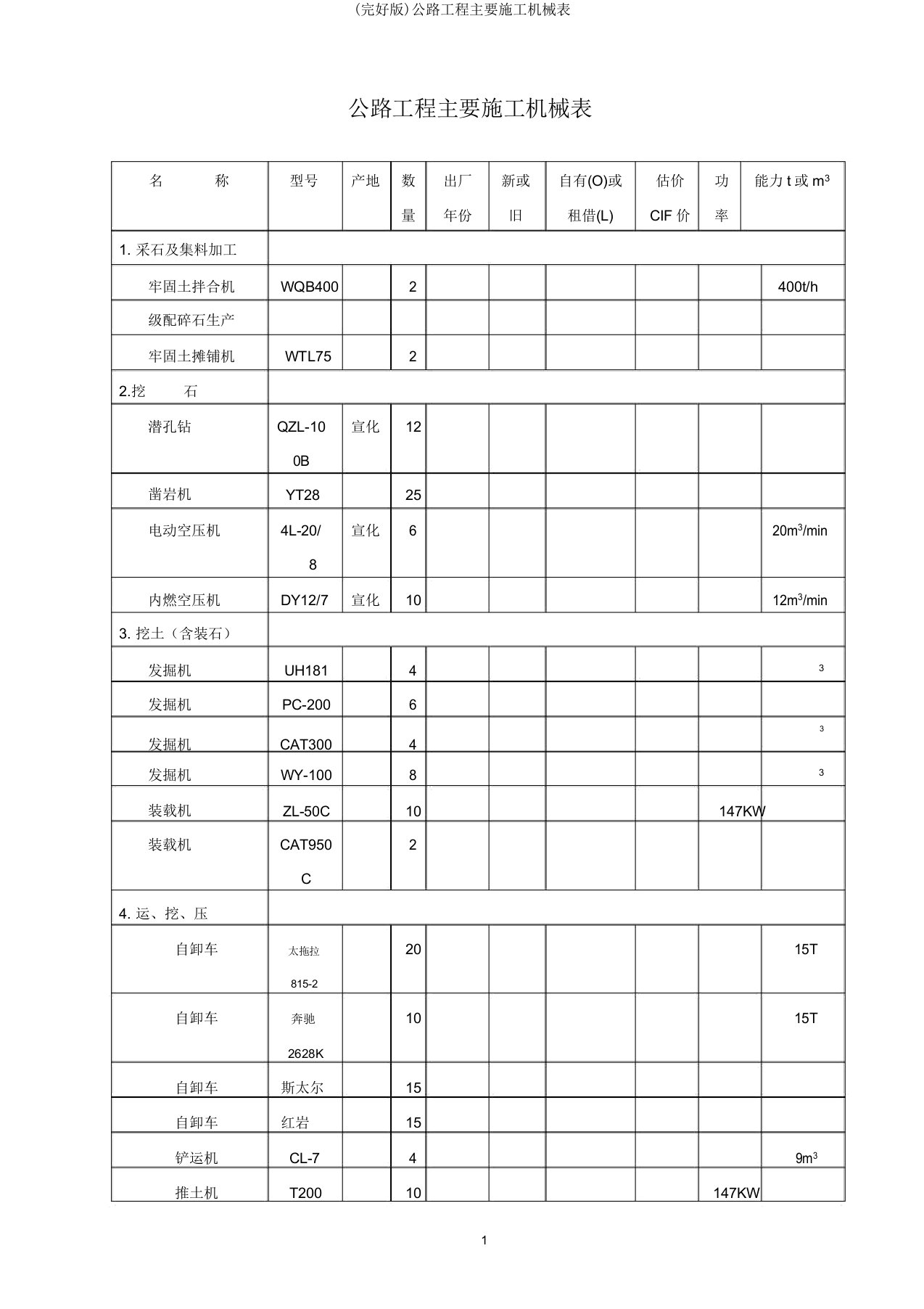 公路工程主要施工机械表