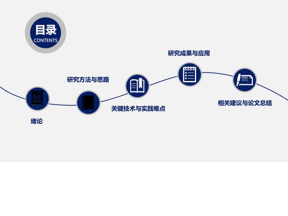 几种K波段雷达天线对云团探测能力的初步分析毕业论文答