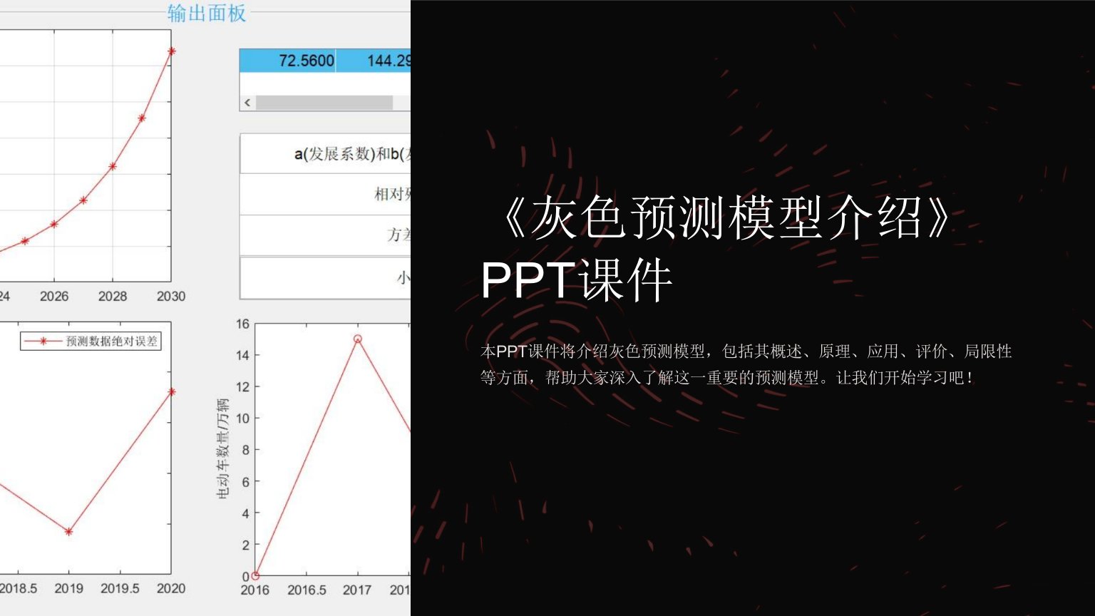 《灰色预测模型介绍》课件