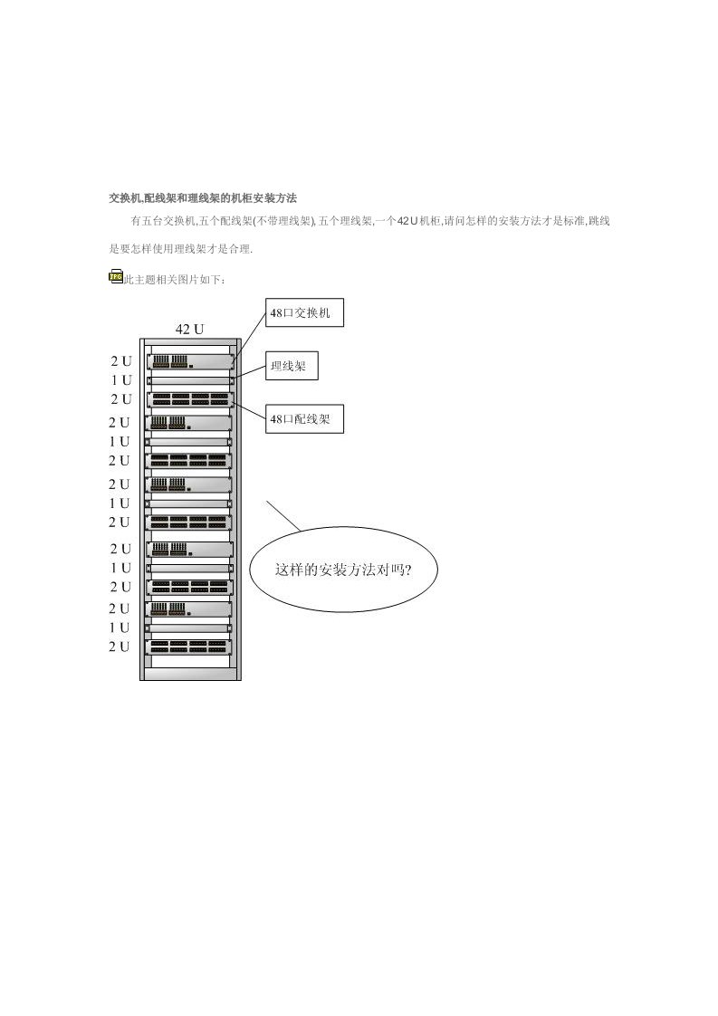 交换机,配线架和理线架的机柜安装方法