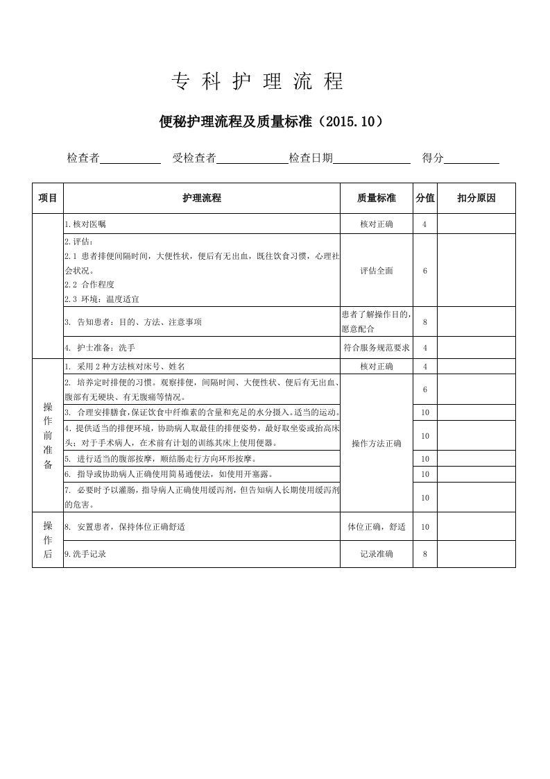 便秘护理流程