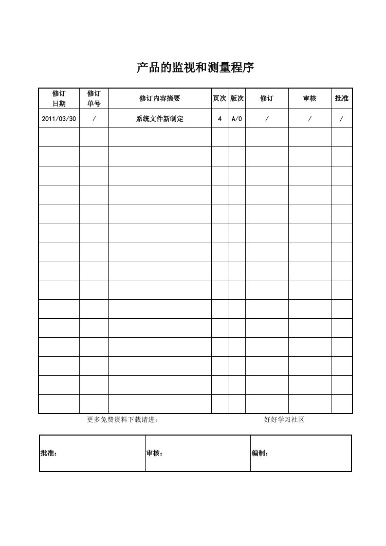 TS16949产品的监视和测量程序