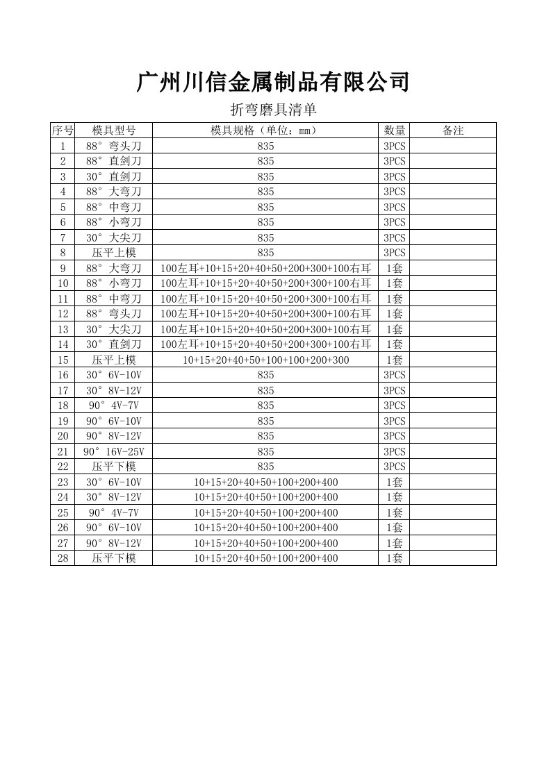 折弯模具维修清单