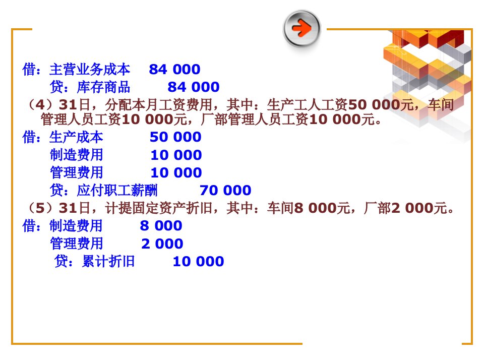 出纳岗培训课件共72张PPT