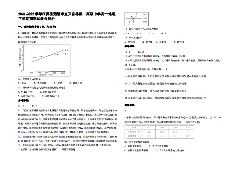 2021-2022学年江苏省无锡市宜兴官林第二高级中学高一地理下学期期末试卷含解析