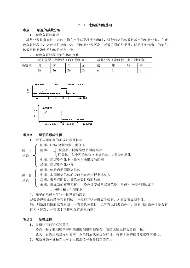 江苏生物小高考必修2(完整)