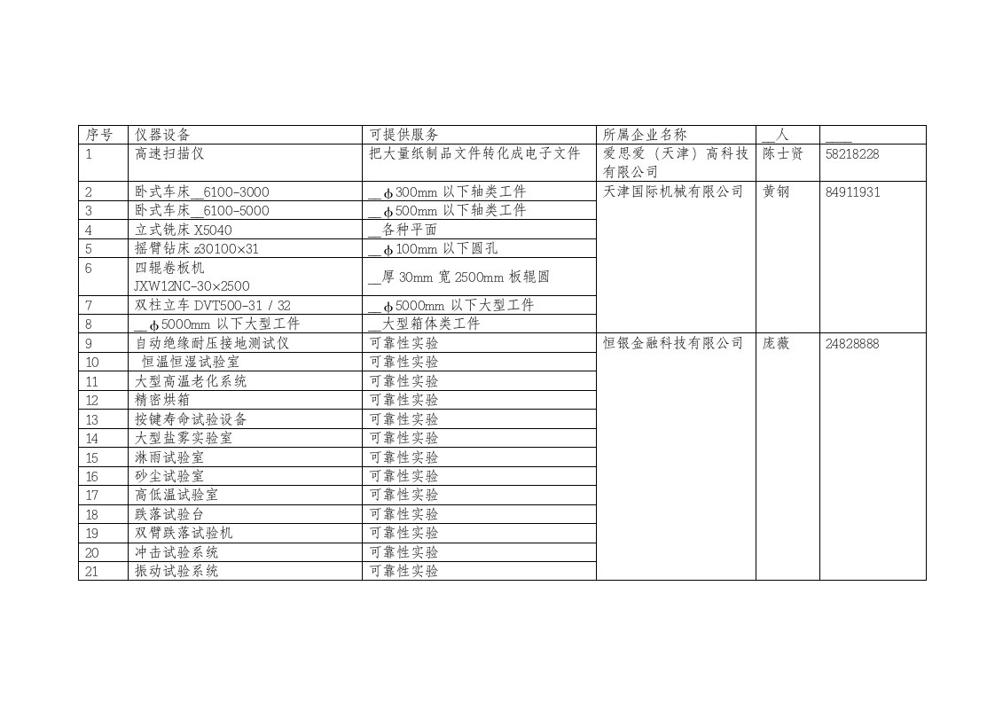 《仪器设备》word版