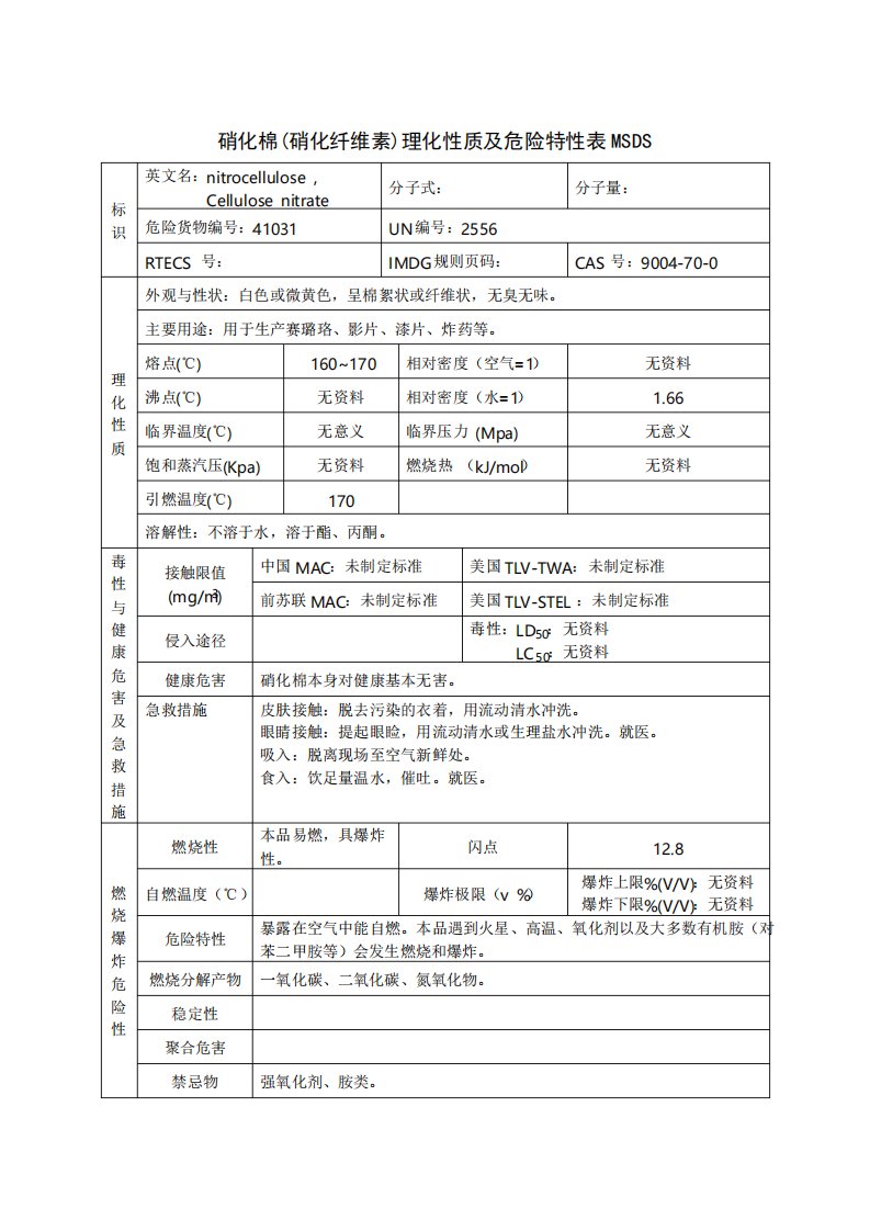 硝化棉理化性质及危险特性表MSDS