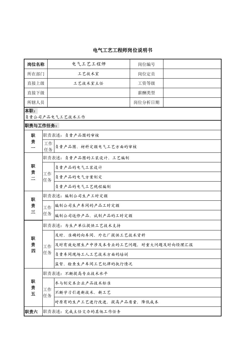 电气工艺工程师的工作职责