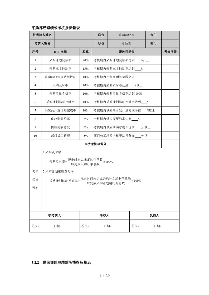 某公司采购部经理绩效考核指标量表