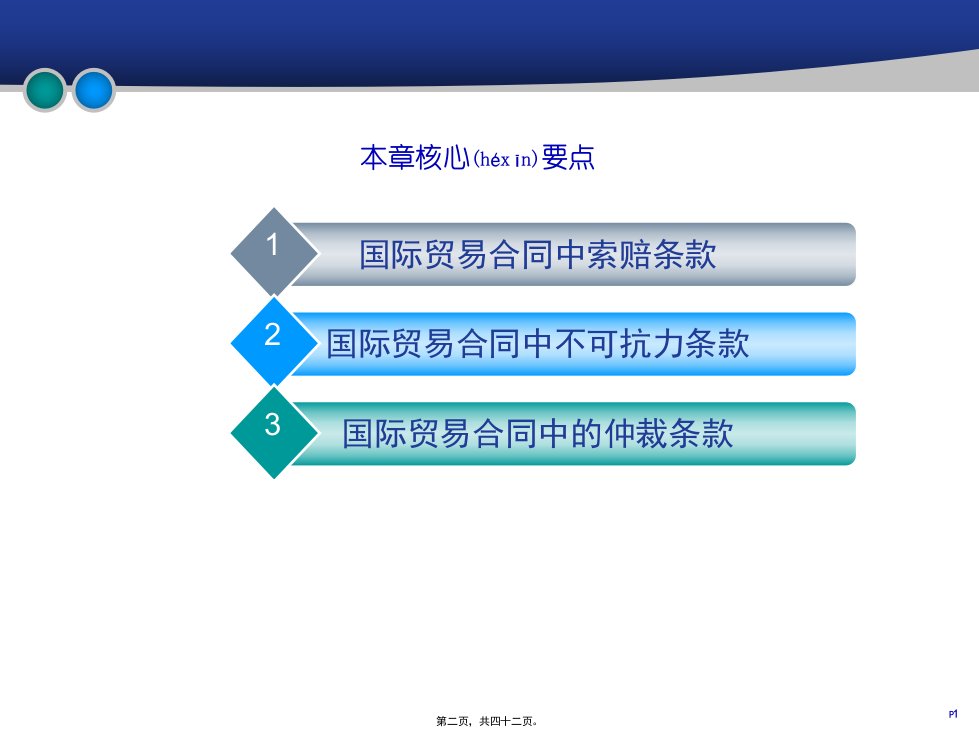 新国际贸易合同争议和纠纷的解决