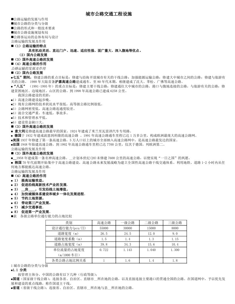 城市公路交通工程设施