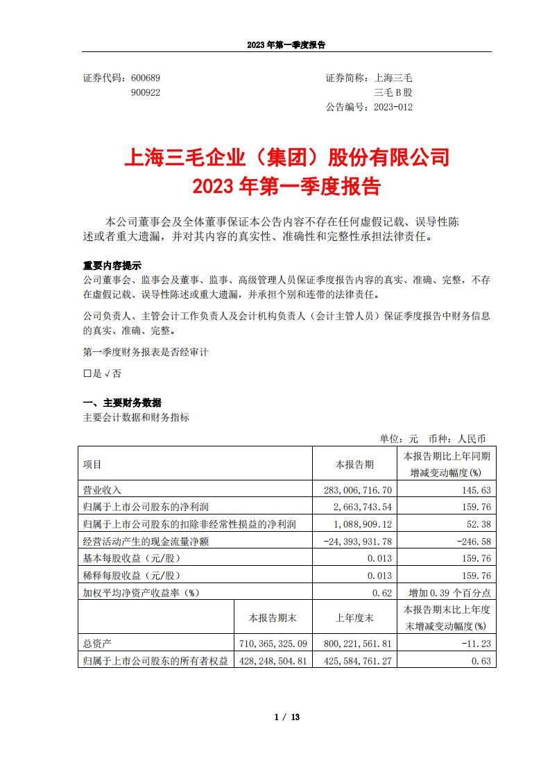 上交所-上海三毛企业（集团）股份有限公司2023年第一季度报告-20230427