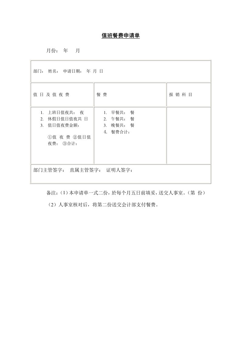 【企业管理表格】值班餐费申请单