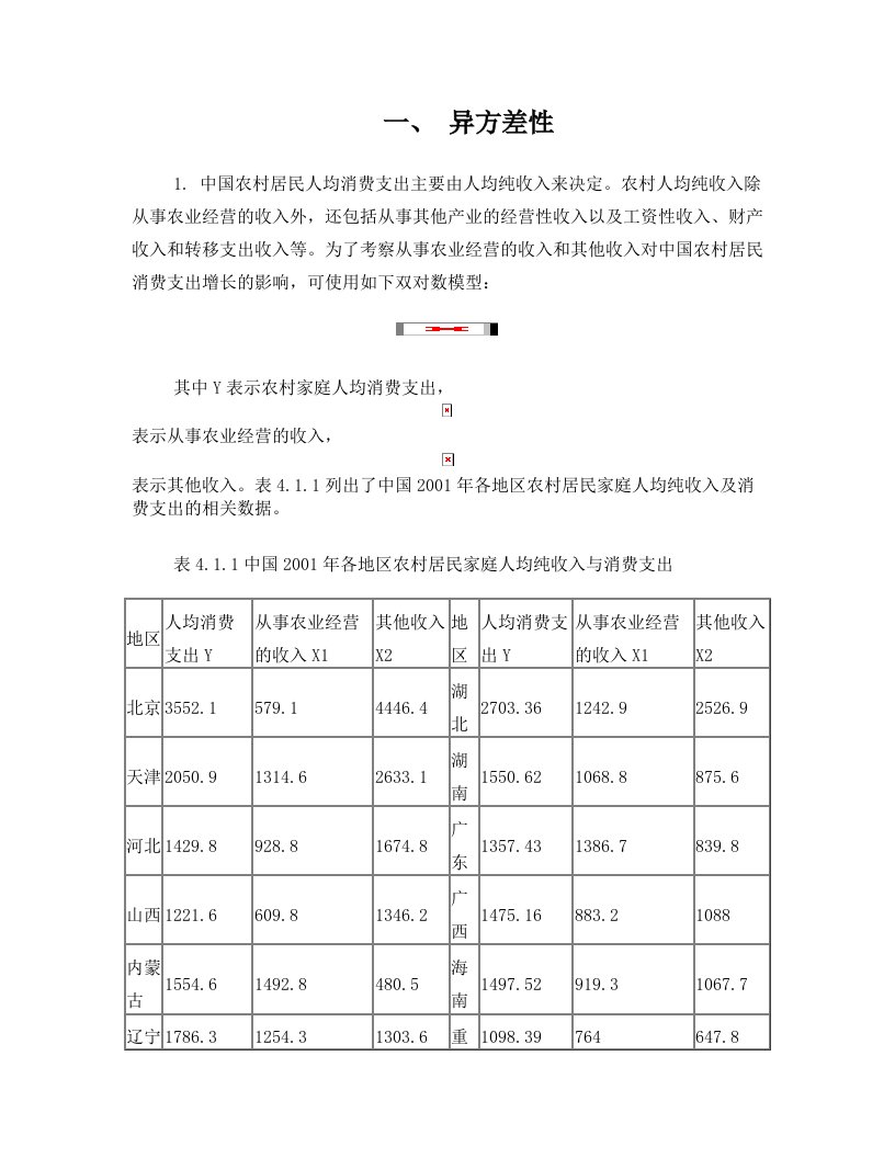 第四章+放宽基本假定的模型(Stata)