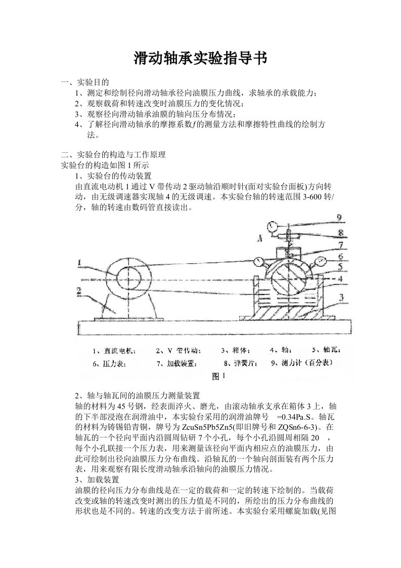 滑动轴承实验指导书