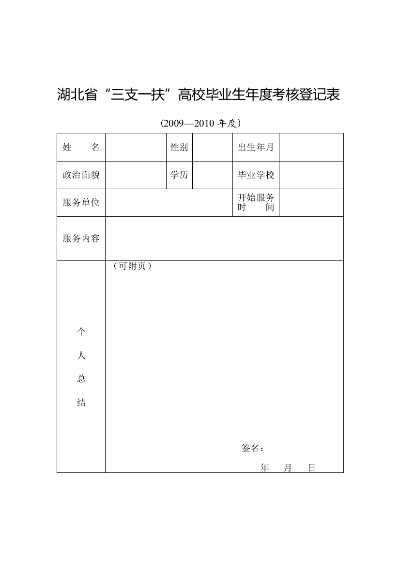 湖北省“三支一扶”年度考核登记表.