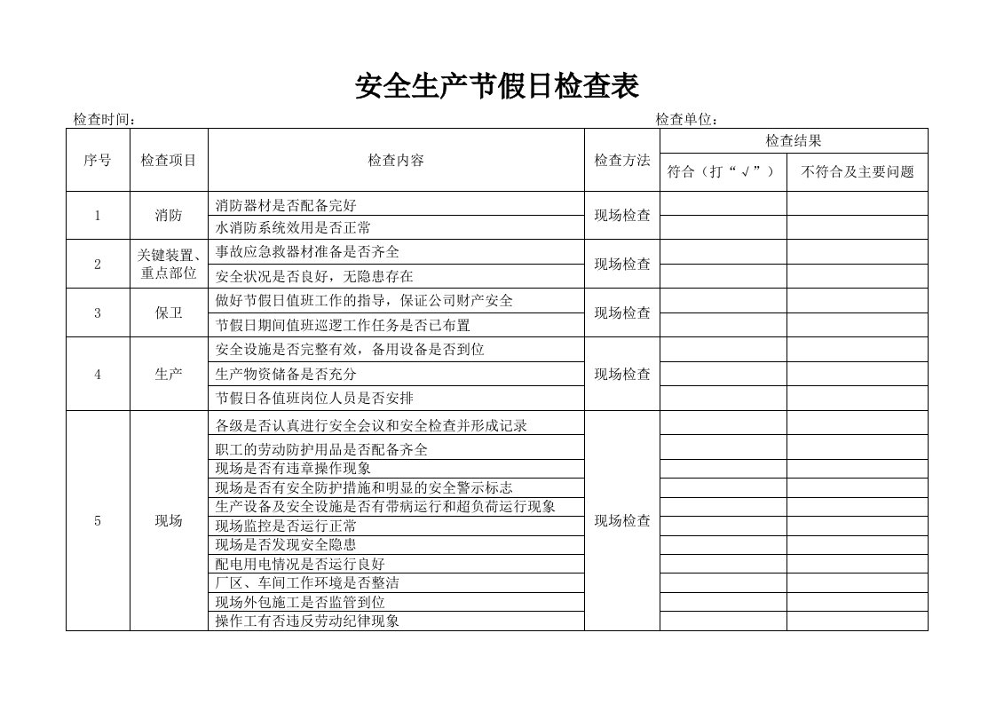 安全生产节假日检查表