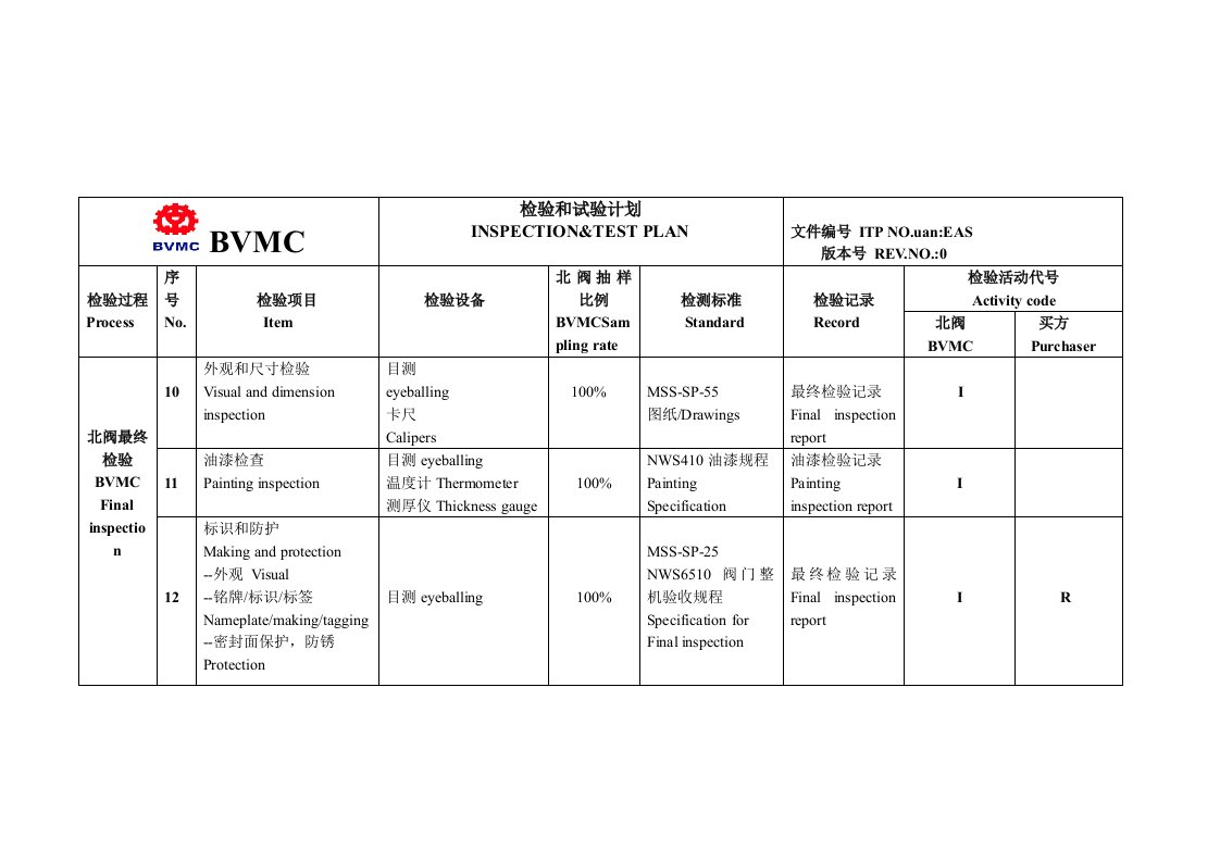 检验和试验计划