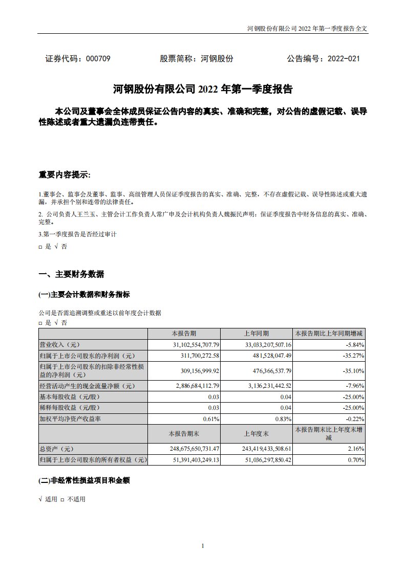 深交所-河钢股份：2022年一季度报告-20220422