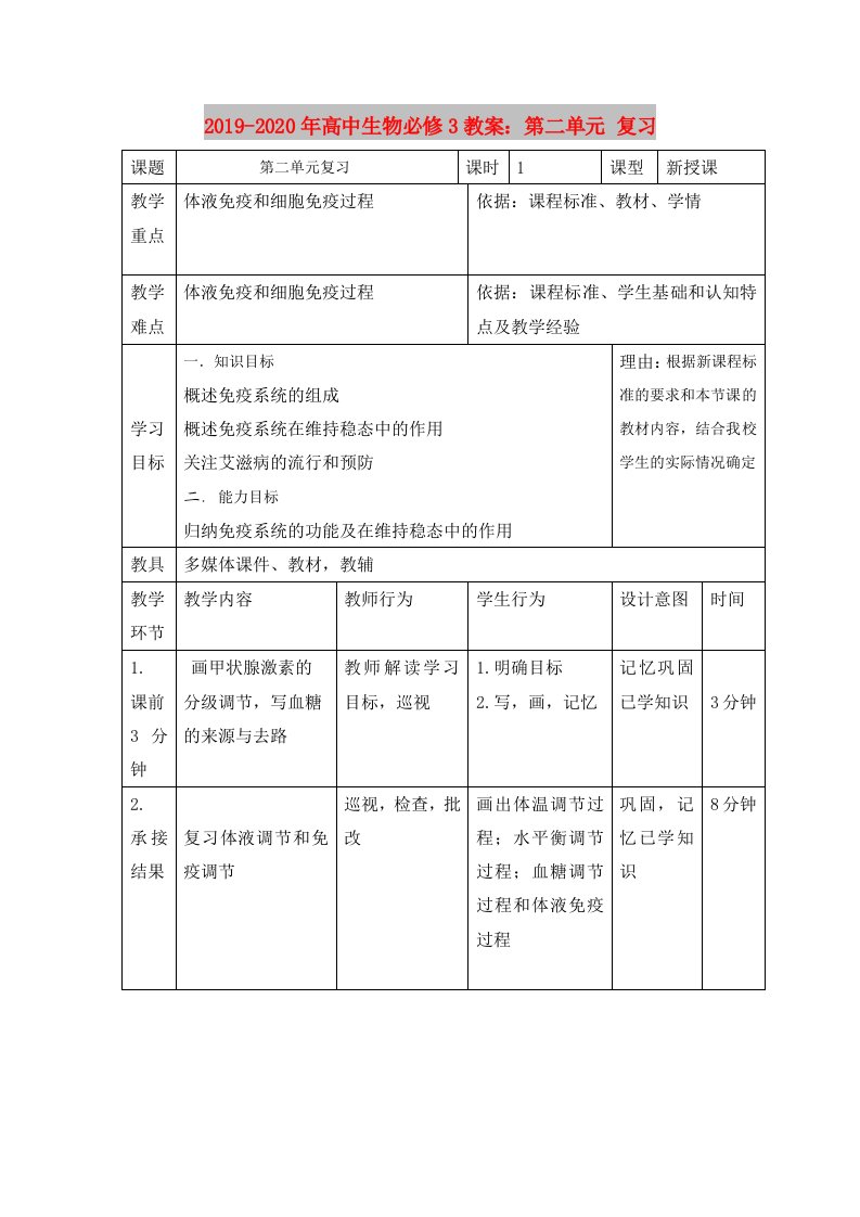 2019-2020年高中生物必修3教案：第二单元