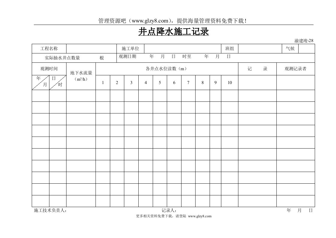 井点降水施工记录