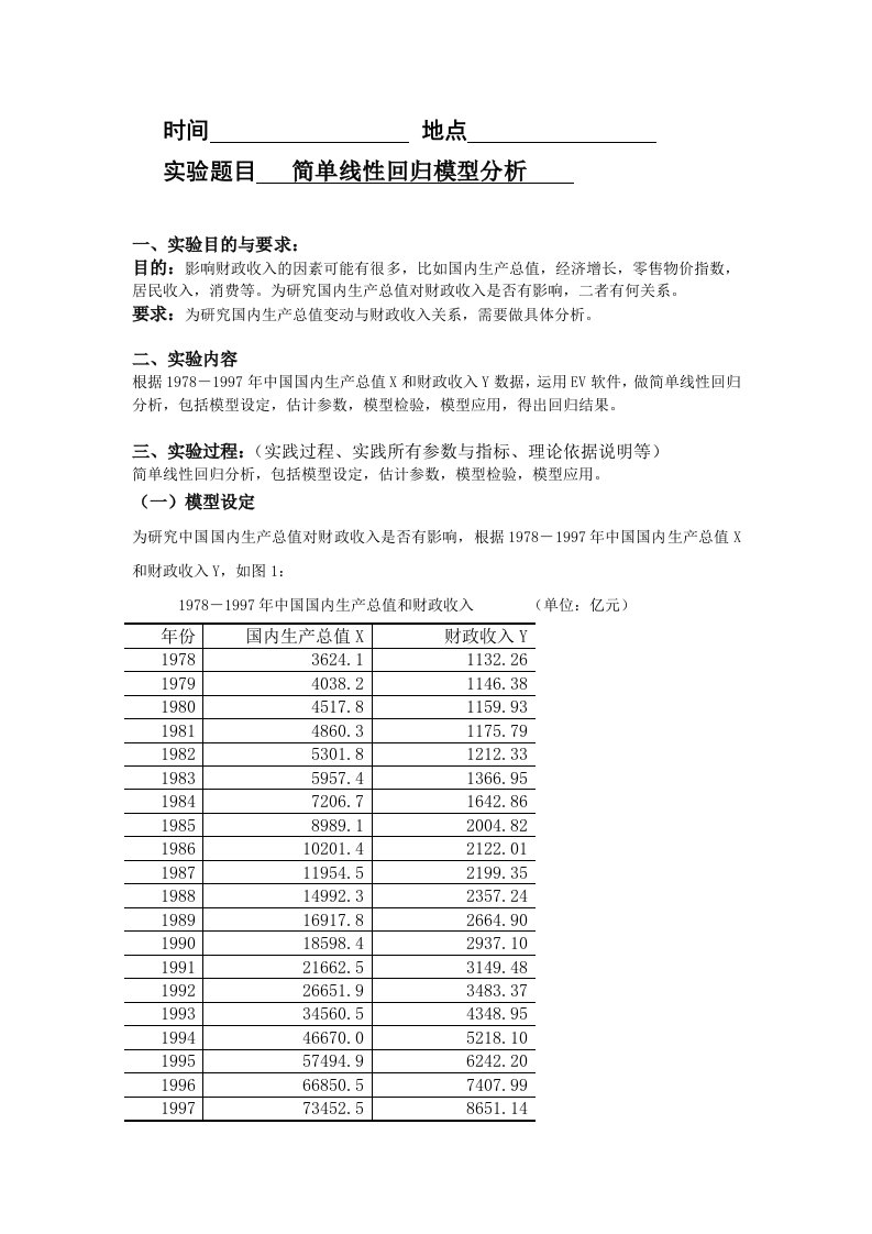 EViews计量经济学实验报告-简单线性回归模型分析