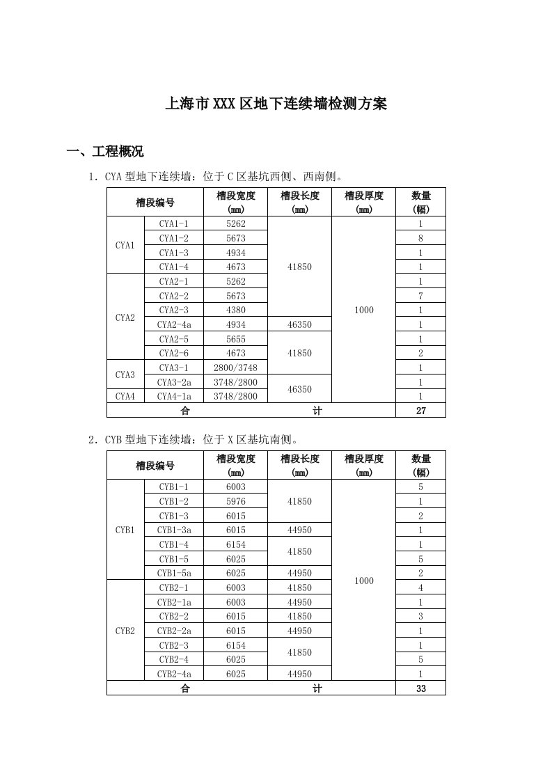 某地下连续墙检测方案