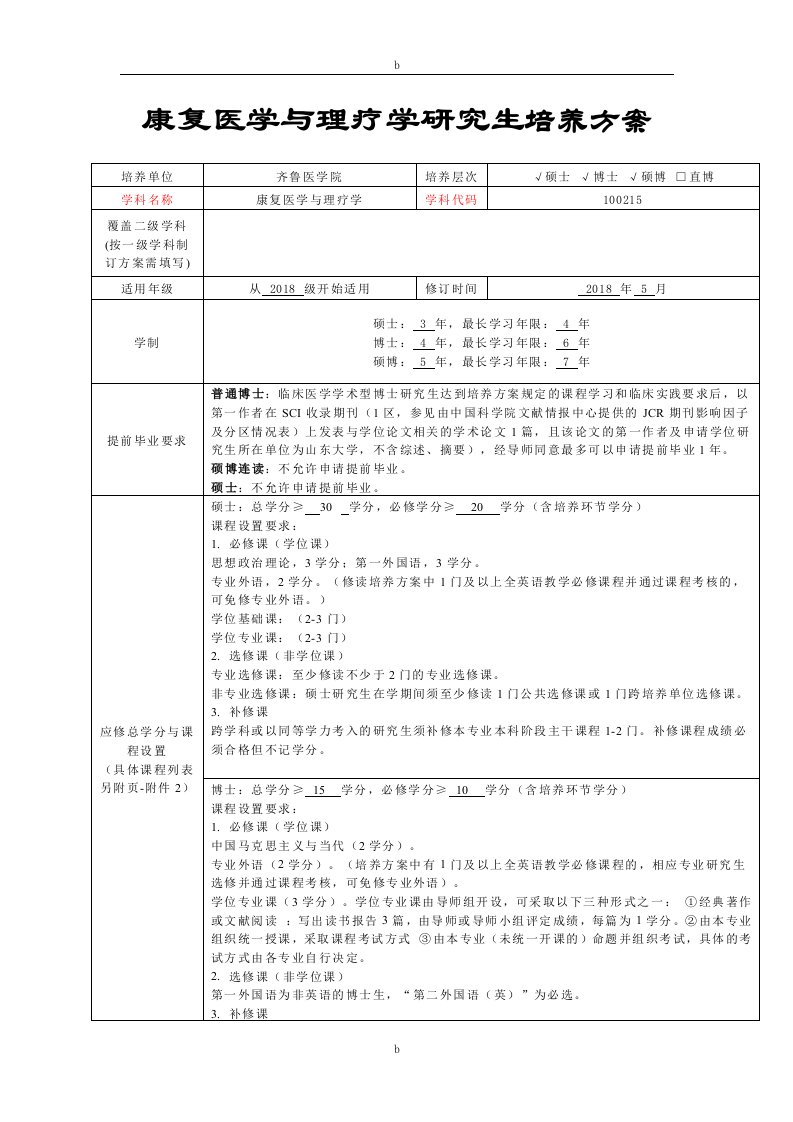 康复医学与理疗学研究生培养方案