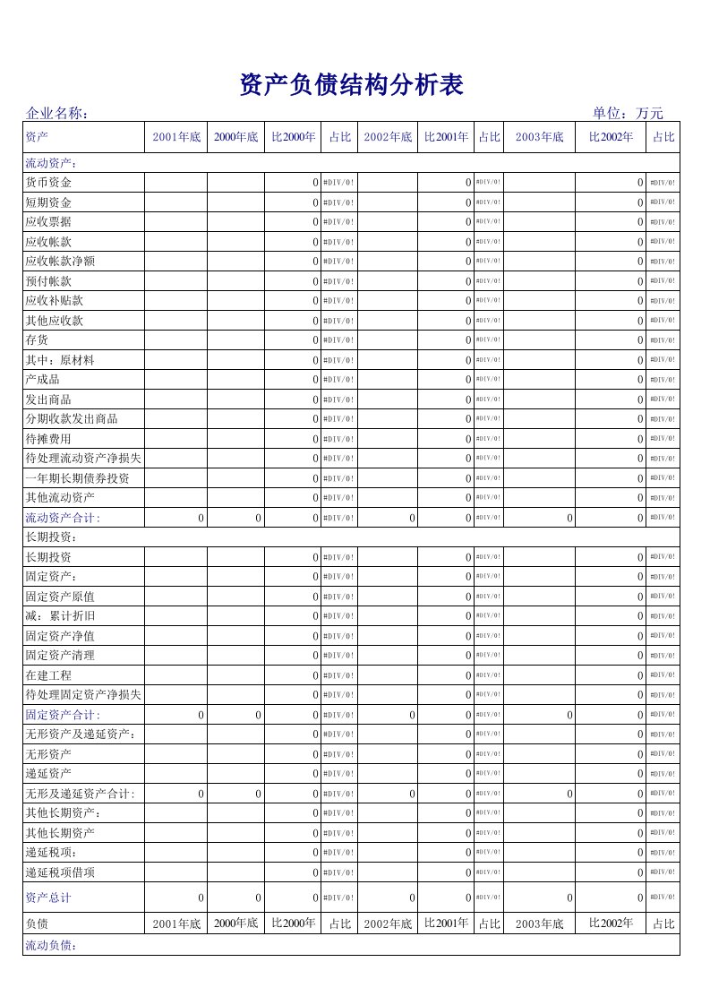 信用社银行现金流量表