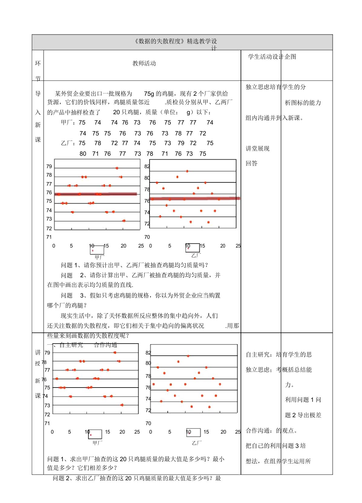 北师大版八年级数学上《数据的离散程度》教案