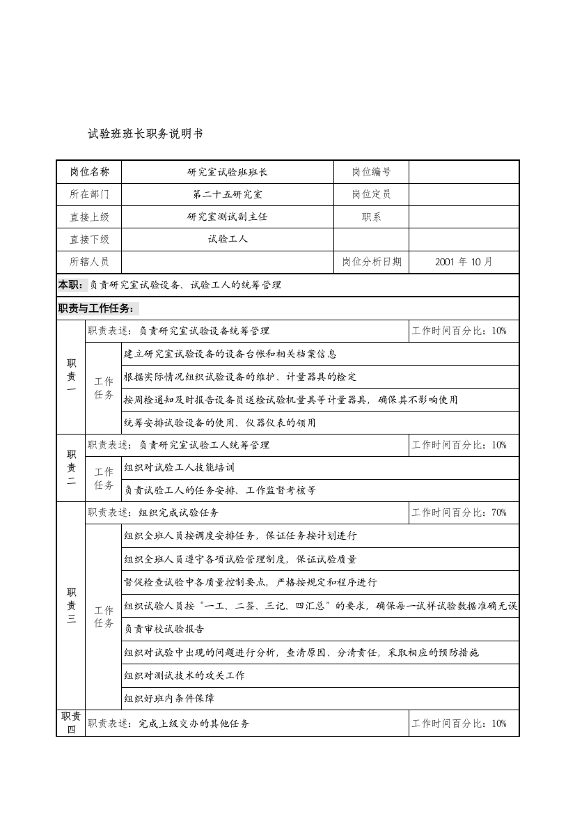 航材院第二十五研究室试验班班长职务说明书