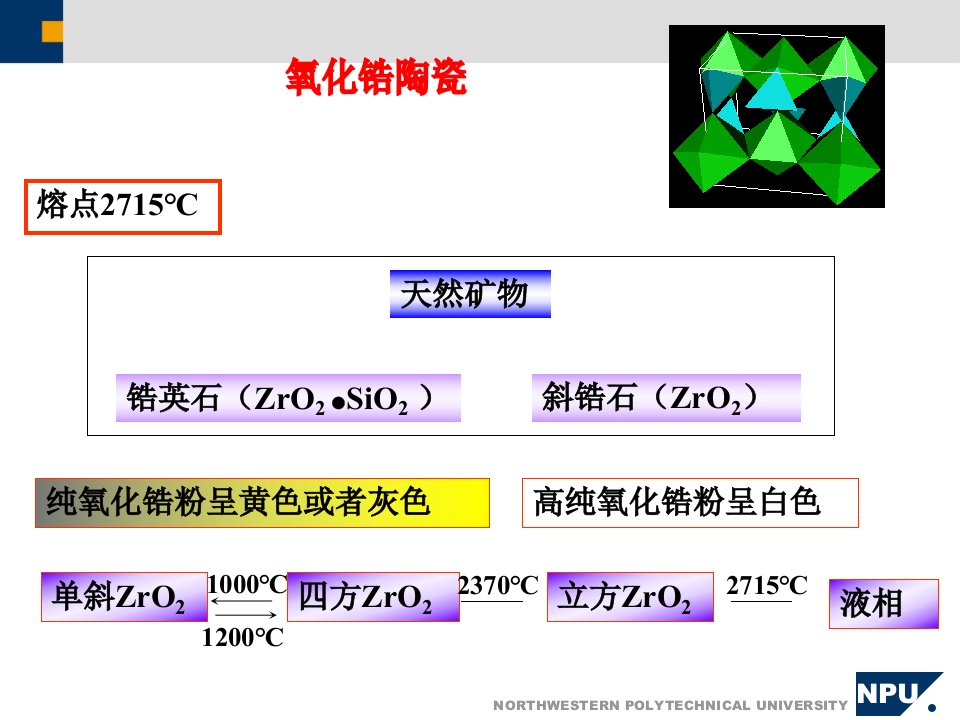 氧化锆