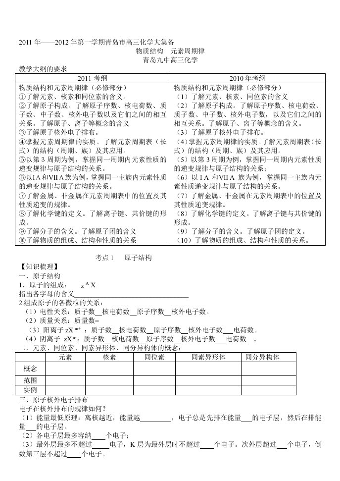 高三一轮复习物质结构必修模块青岛市大集备青岛九中