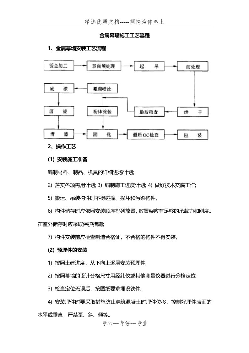 金属幕墙施工工艺流程(共8页)