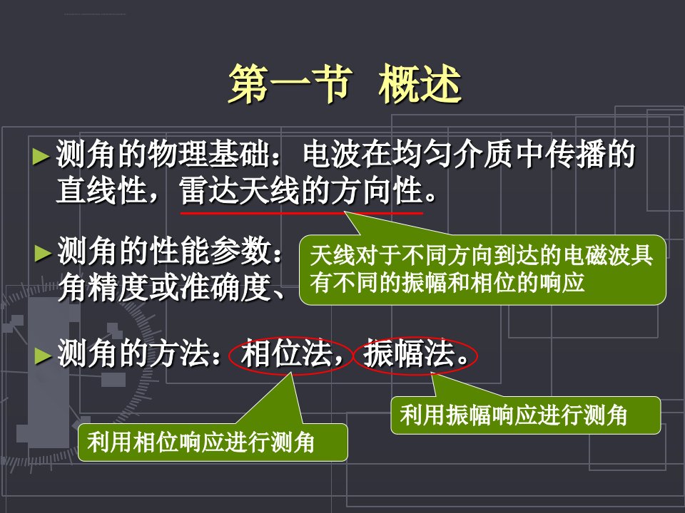 HotZ雷达原理与系统第七章角度测量ppt课件