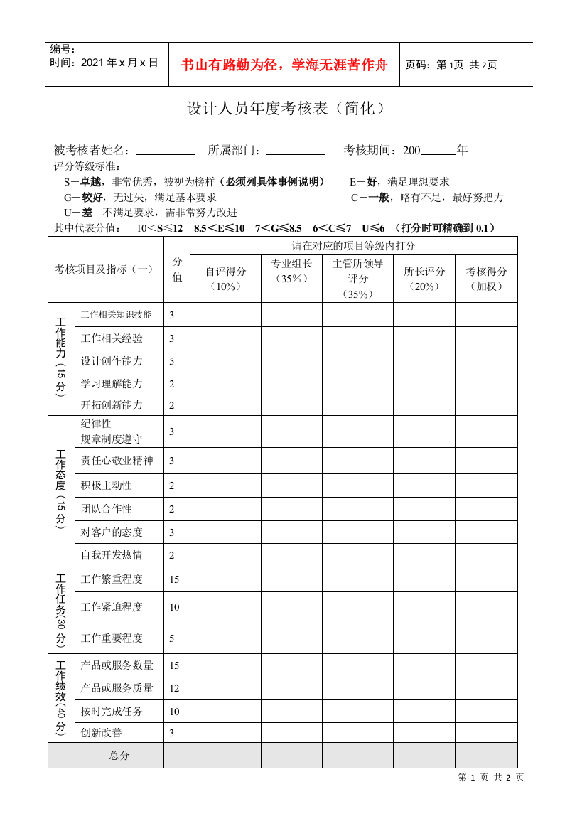 设计人员年度考核表（简化）