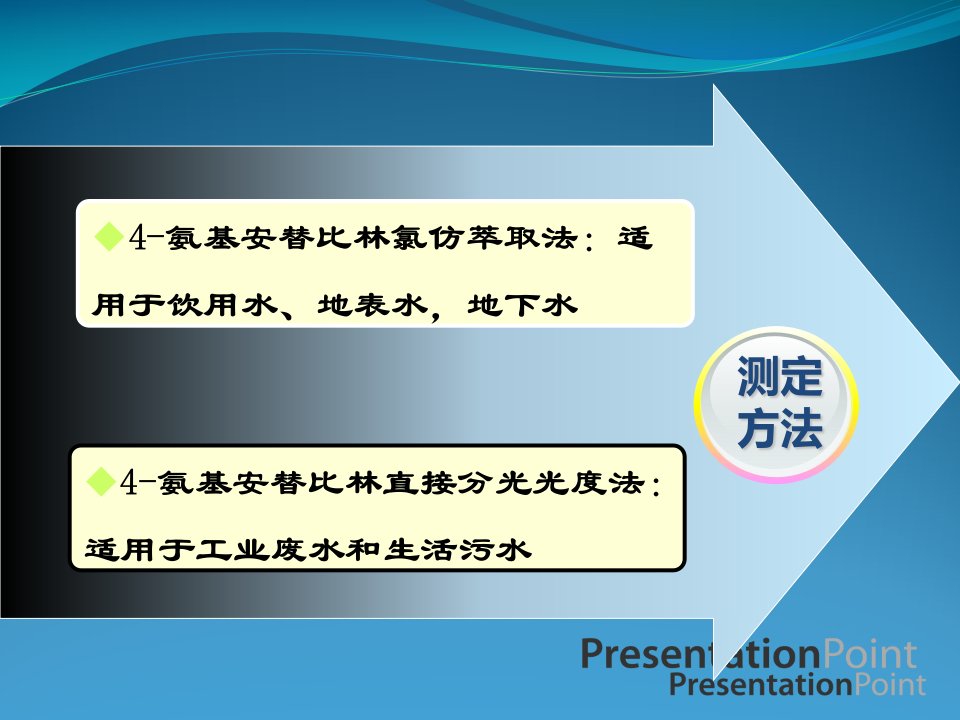 水中挥发酚的测定ppt课件