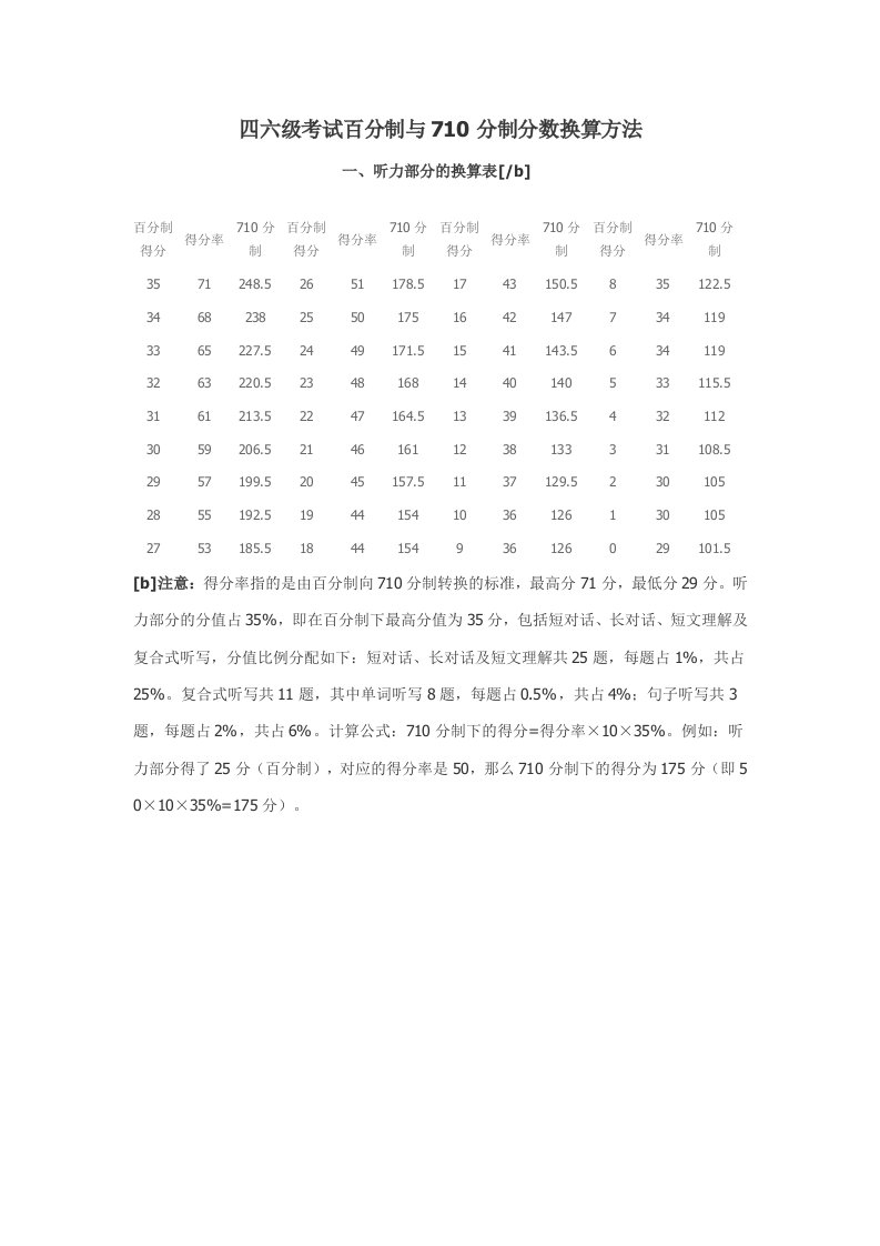 四六级考试百分制与710分制分数换算方法