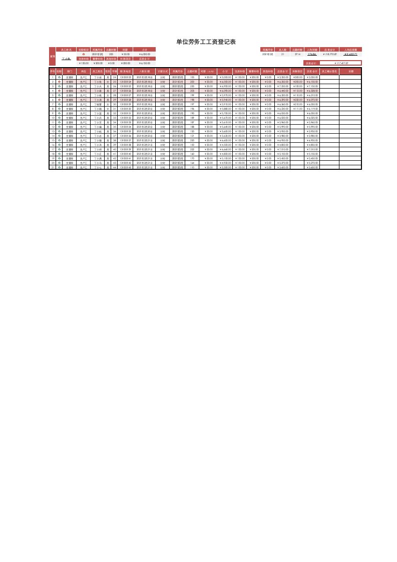 工程资料-5劳务实名制登记03单位劳务工工资登记表