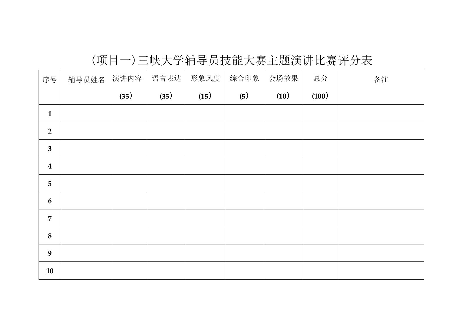 三峡大学辅导员大赛评分表