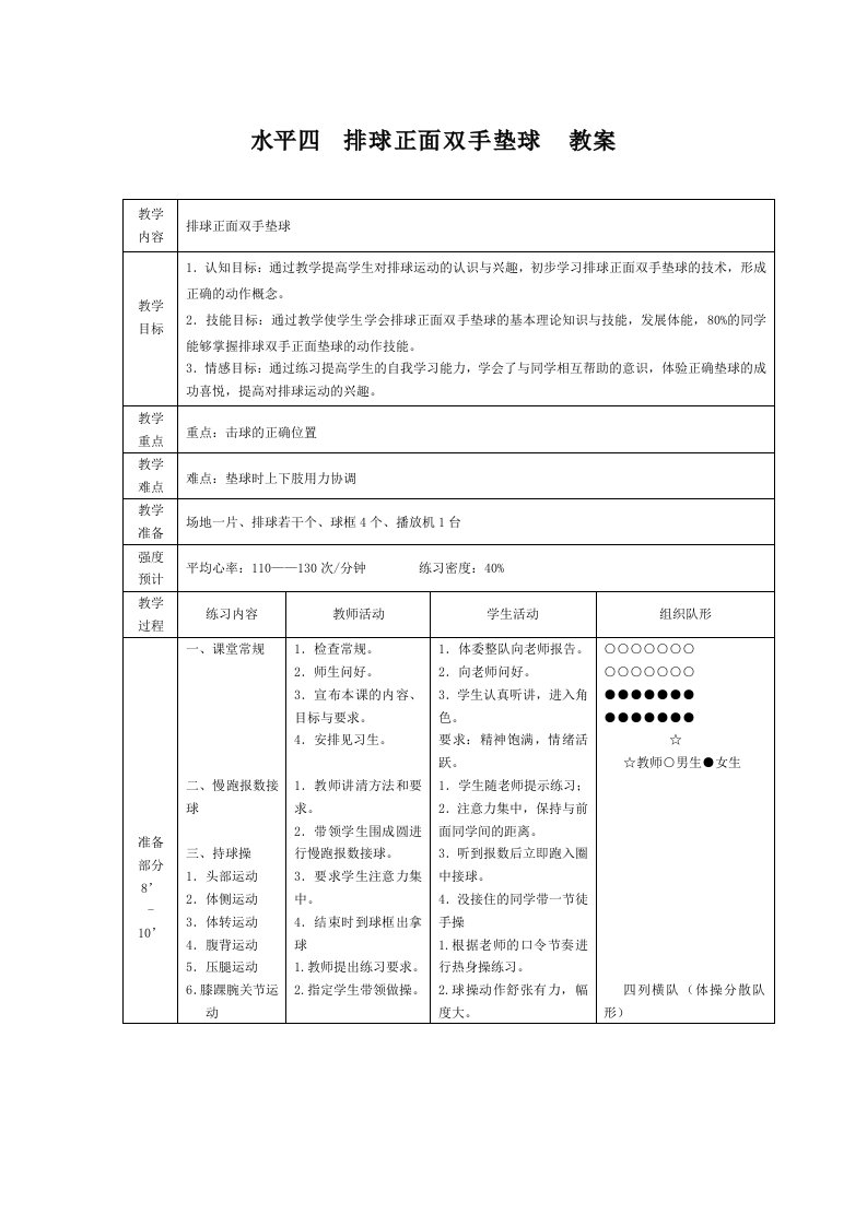 水平四排球正面双手垫球教案