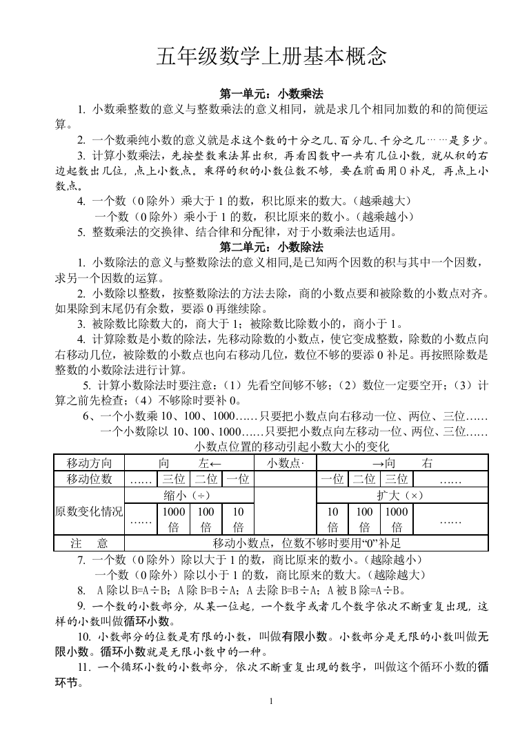 小学五年级数学上册基本概念