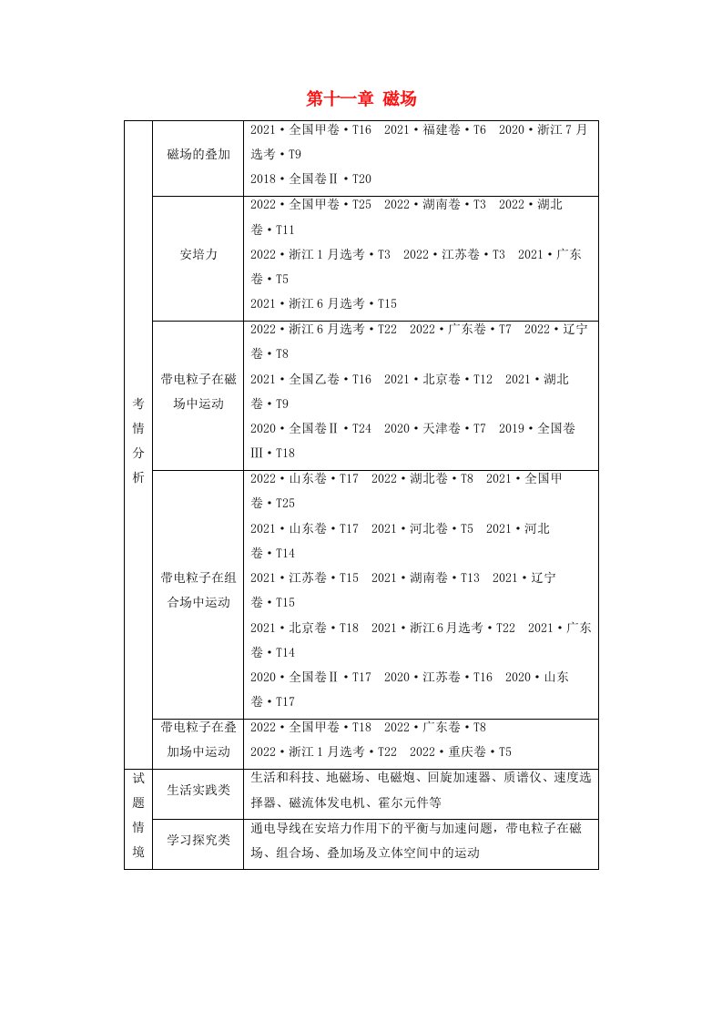 适用于新教材2024届高考物理一轮复习教案第十一章第1讲磁场及其对电流的作用粤教版